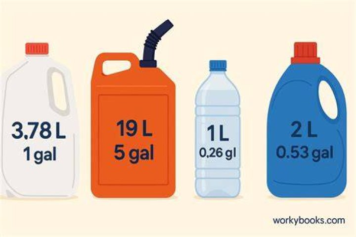 0.5 liters to gallons