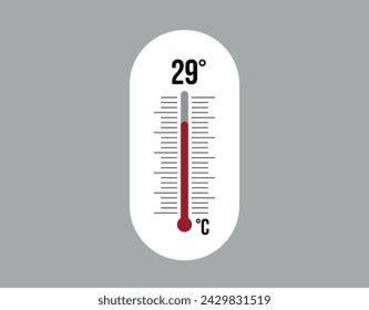 29 percent to degrees on a pie chart 29% to degrees