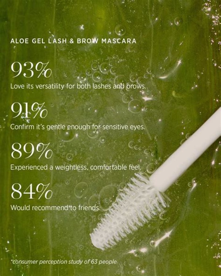 Aloe Gel Lash and Brow Mascara