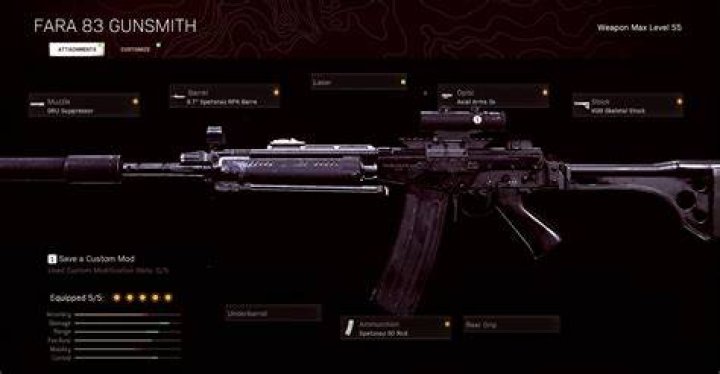 Best FARA 83 Warzone Loadout