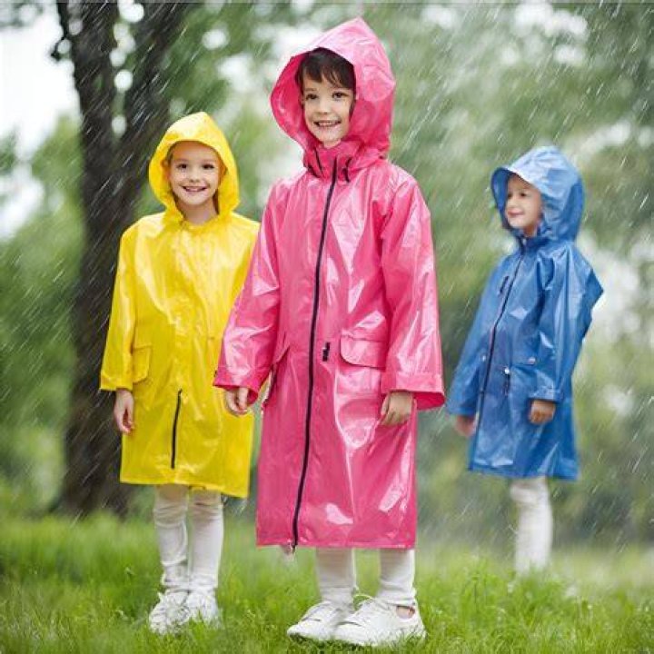 best raincoat to buy now