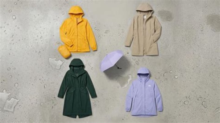 best raincoats to buy