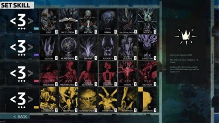 Disco Elysium: Best Skills Explained