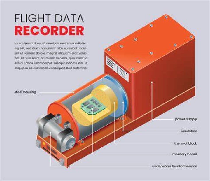 Early Flight Data Recorders