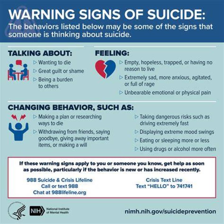 Facing Suicide | Understanding Suicide: Seeing the Signs