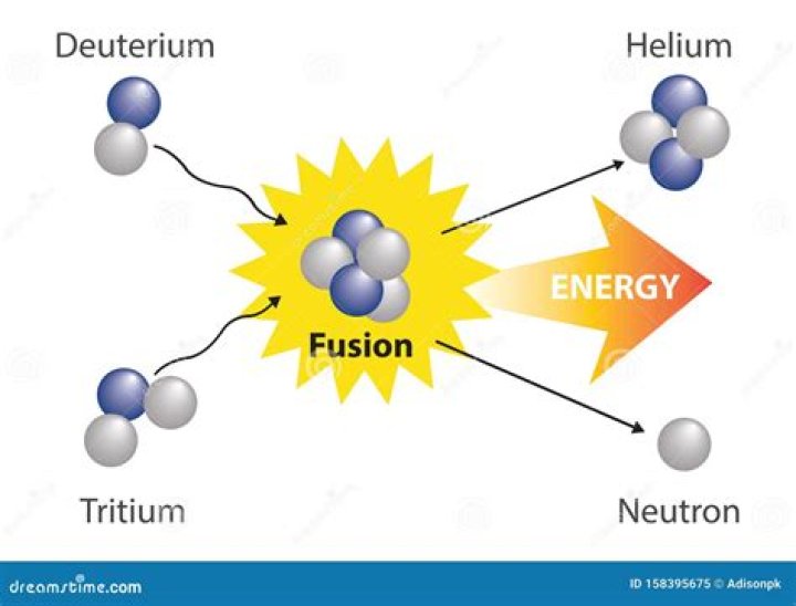 Fusion Fusion