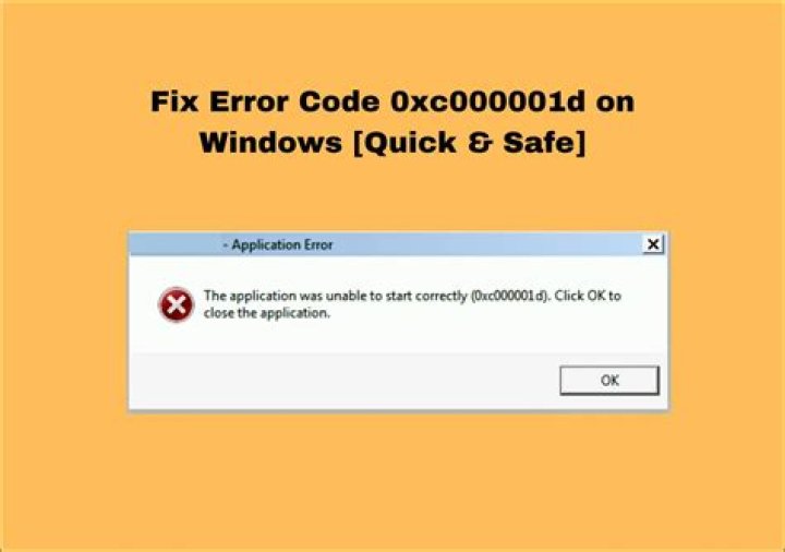 How To Fix Error Code 664640