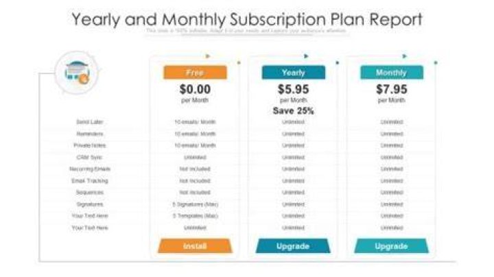 Monthly Subscription