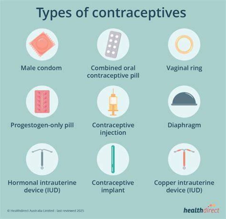 Plant Tested as Possible Male Contraceptive