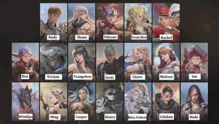 Seven Knights 2 Tier List
