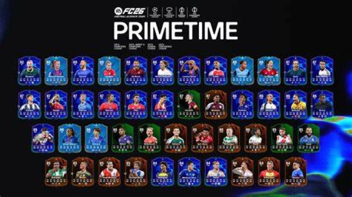 Team 2 Predictions, Leaks & Rumours