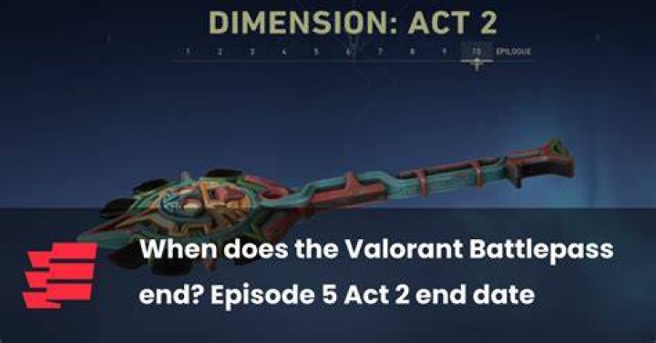 Valorant Episode 2 Act 3: When Does It End?